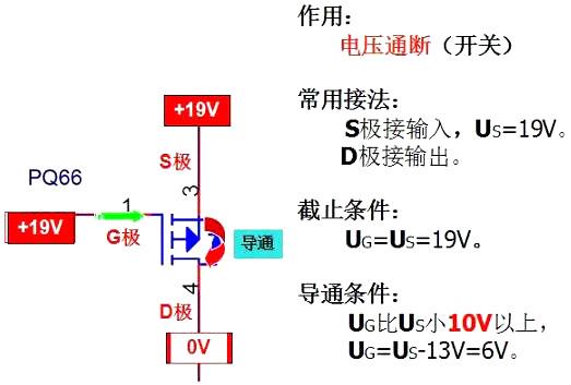 电脑主板mos管