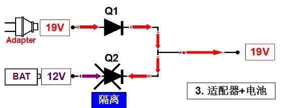 电脑主板mos管