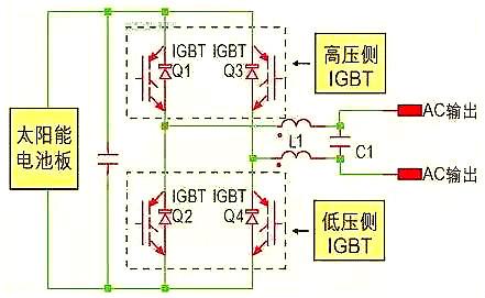 mos逆变器