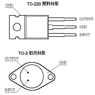 常用三端稳压器的主要参数