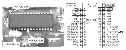 电磁炉场效应管