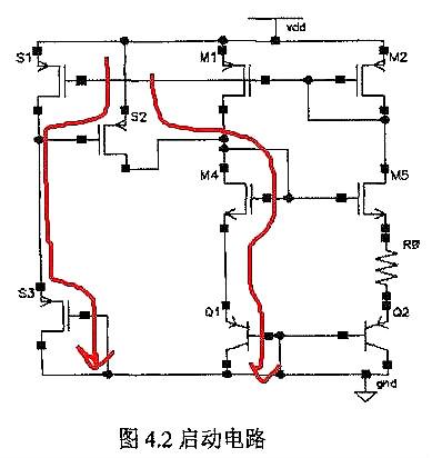 电源ic