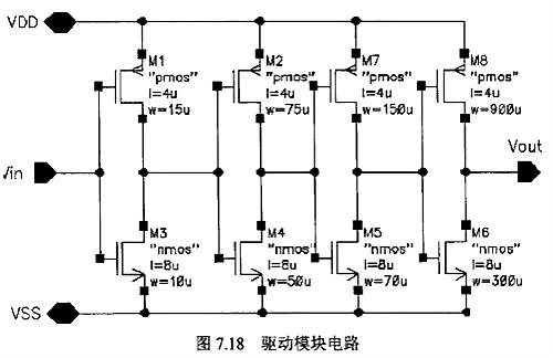 电源ic
