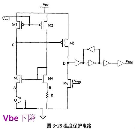 电源ic