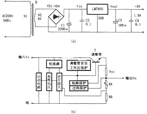 7805稳压电源电路图
