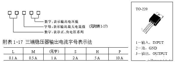 7805引脚图