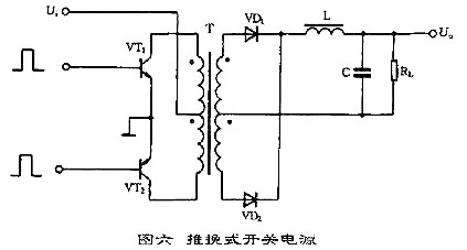 开关电源电路图
