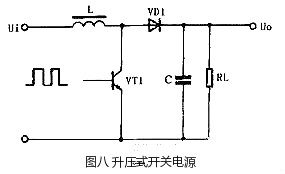 开关电源电路图