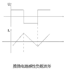 电子逆变器电路图