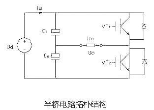 电子逆变器电路图