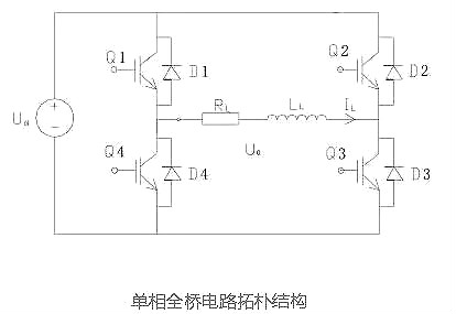 电子逆变器电路图