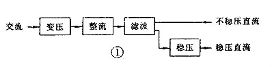 电源电路图