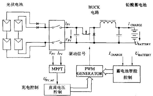 太阳能路灯电路图