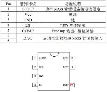 LED驱动电源电路图