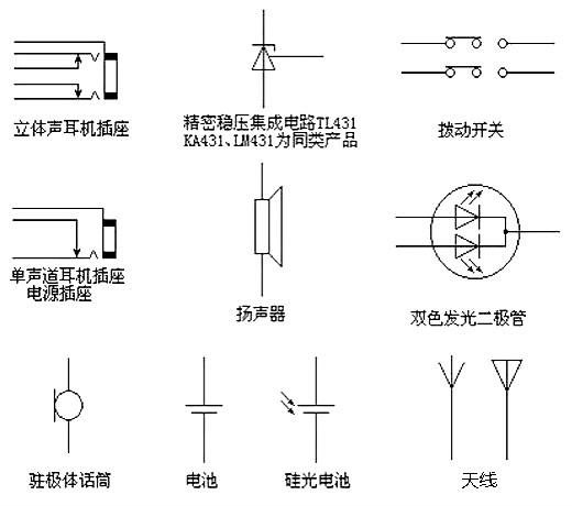 电路图符号大全