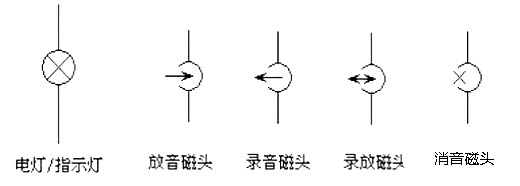 电路图符号大全