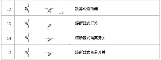 电路图符号大全