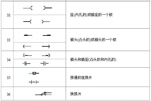 电路图符号大全