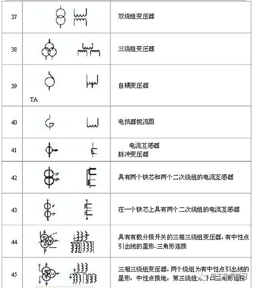电路图符号大全