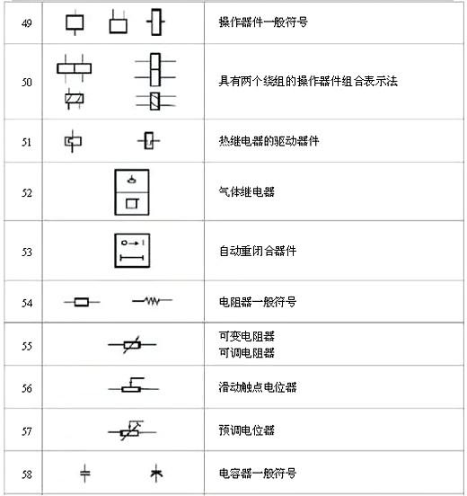 电路图符号大全