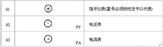 电路图符号大全