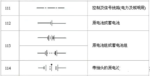 电路图符号大全