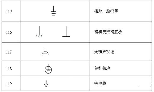 电路图符号大全