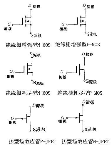 电路图符号