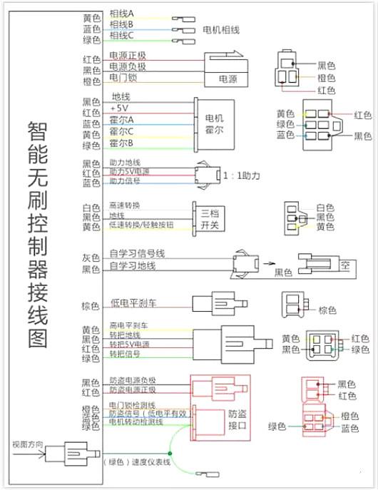 电动车控制器接线图