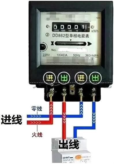 电表接线图