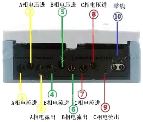 电表接线图