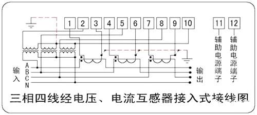 电表接线图