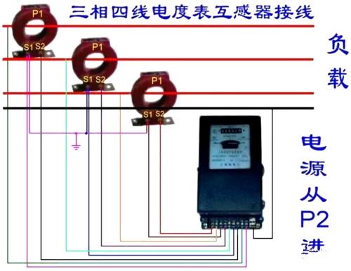 电表接线图