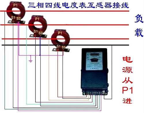 电表接线图