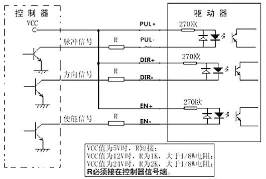步进马达驱动器接线图