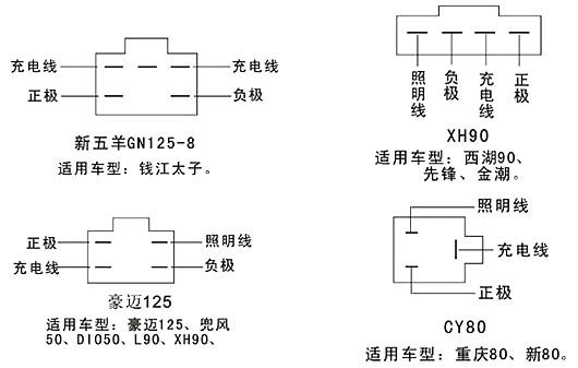 摩托车整流器接线图