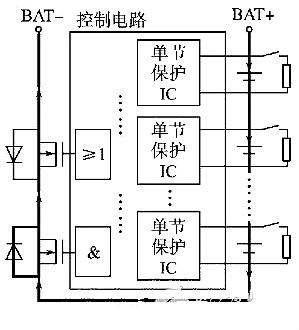 锂电池组
