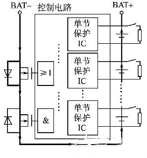 锂电池组