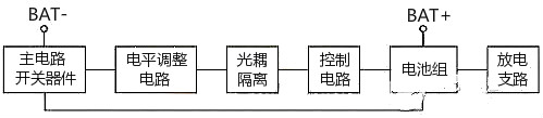 锂电池组