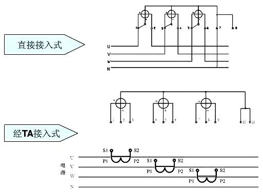 三相电表接线图