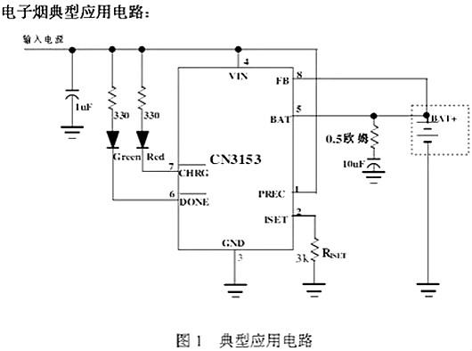 电子烟mos管