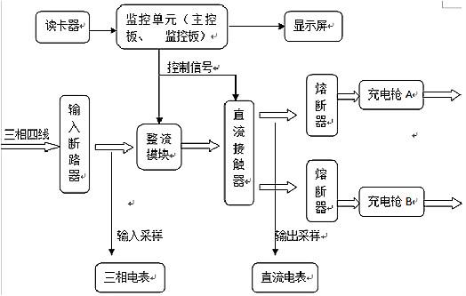 充电桩原理图