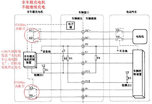 充电桩原理图