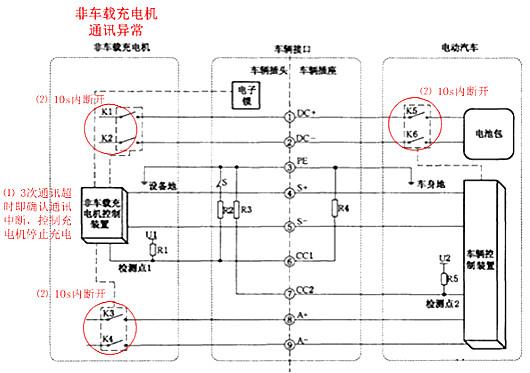 充电桩原理图