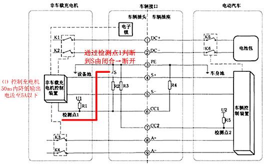 充电桩原理图