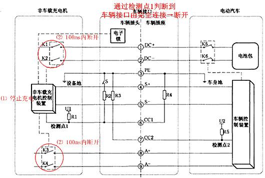 充电桩原理图