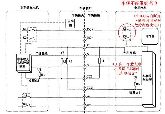 充电桩原理图