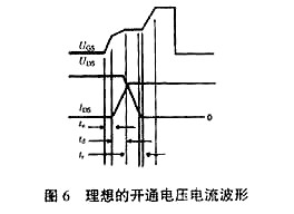 mos管栅极电阻