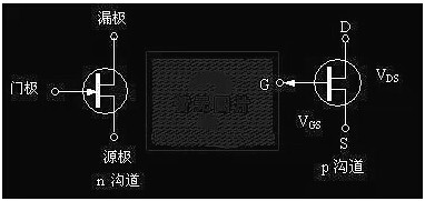 场效应管工作原理图