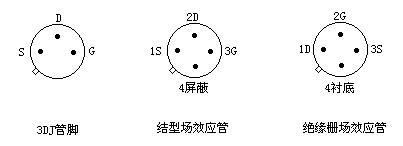场效应管工作原理图